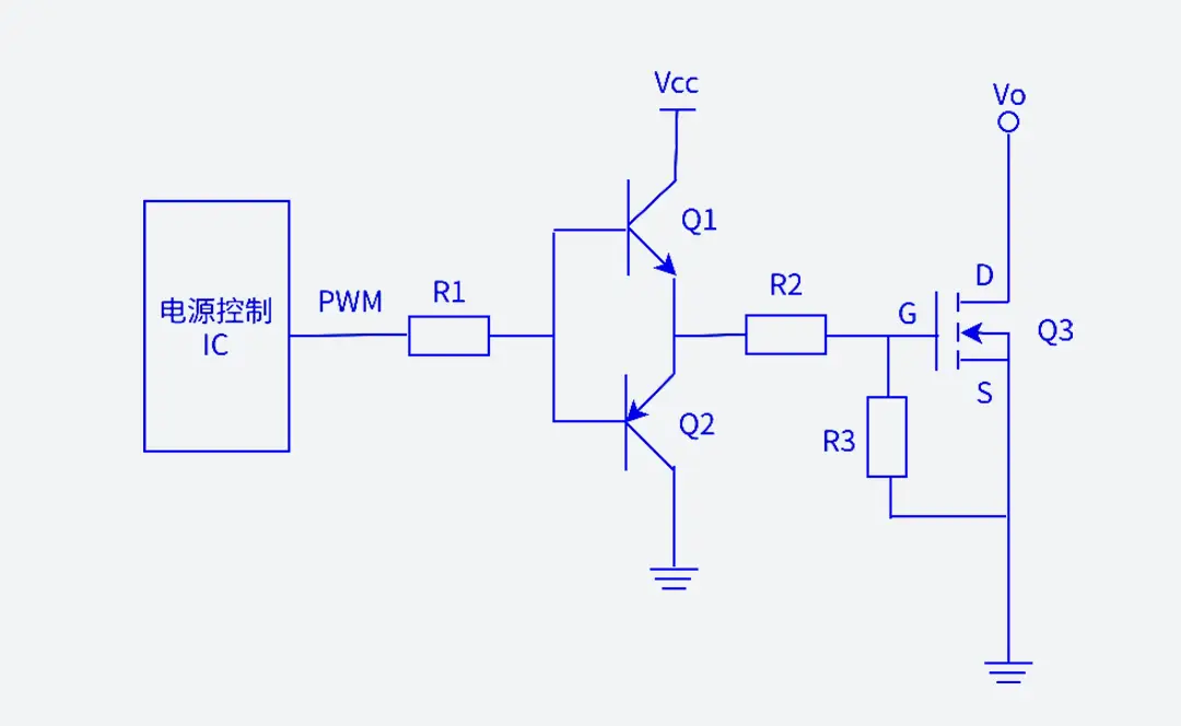 فناوری های اشکال زدایی و استانداردهای عملیاتی درایور اصلی نمایشگر